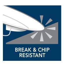 Break and Chip Resistant